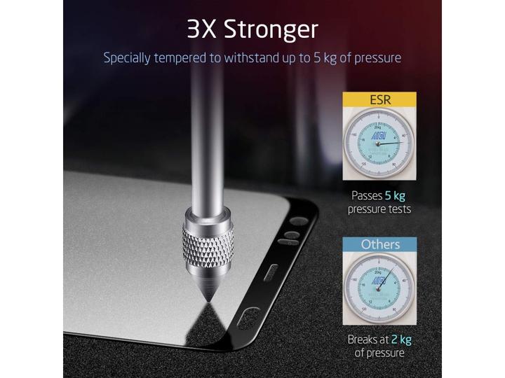 Produktbild Screenguard Google Pixel 4 Full Screen Panzerglas Schutzfolie 2.5D 9H (1 Stück, Google Pixel 4)