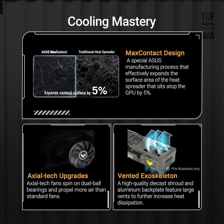 Produktbild ASUS TUF Gaming Radeon RX 9060 XT OC (16 GB)