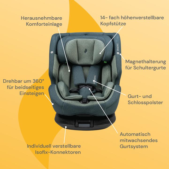 Image du produit Osann One360 i-Size (Reboarder, Norme ECE R129/i-Size)
