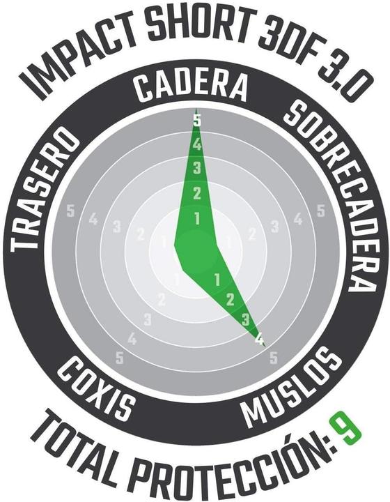 Actual product image Leatt DBX 3.0 3DF (XXL, Protector shorts, Unique specimen)