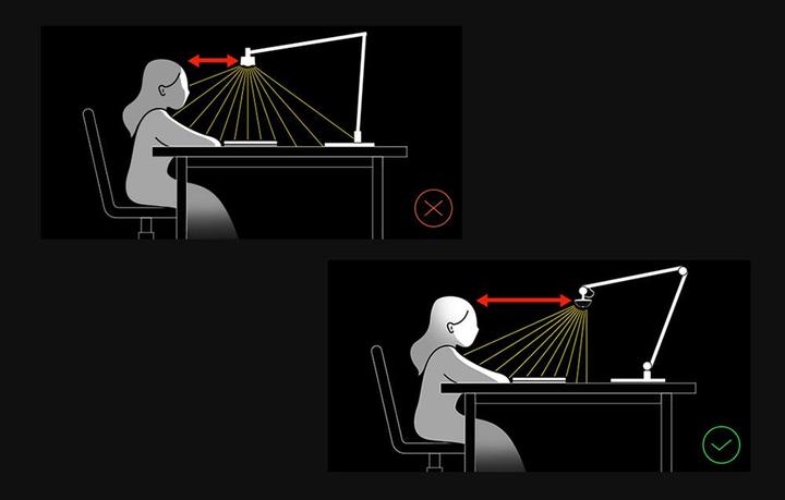 Image du produit Yeelight V1 Pro Base (500 lm)