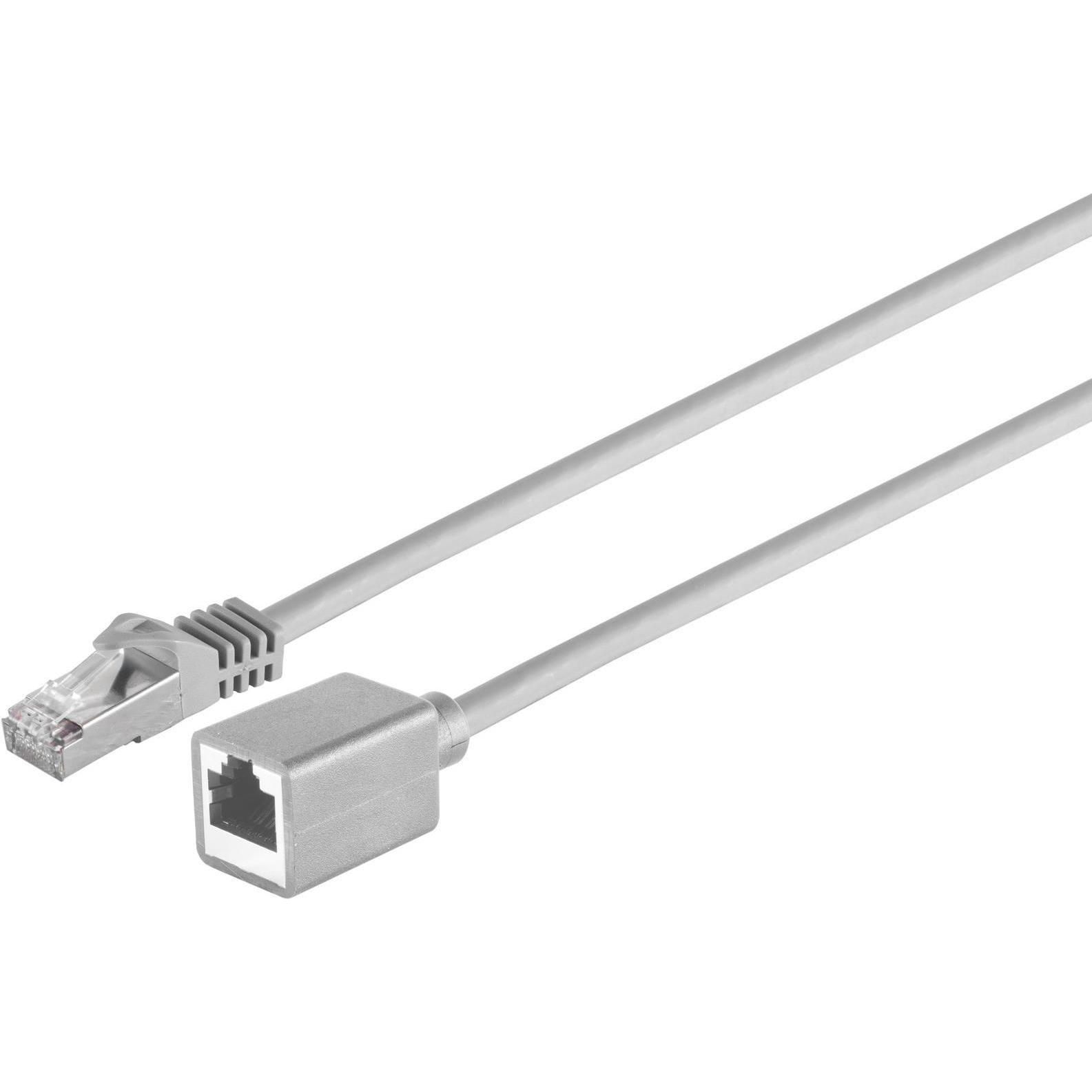 Shiverpeaks S/CONN maximum connectivity Netzwerkverlängerung-RJ45 Patchkabelverlängerung mit RohkabelCat.7 Rohka, Netzwe...