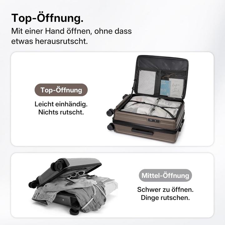 Actual product image Münicase 3-teiliges Hartschalen-Trolley-Set (34 l)
