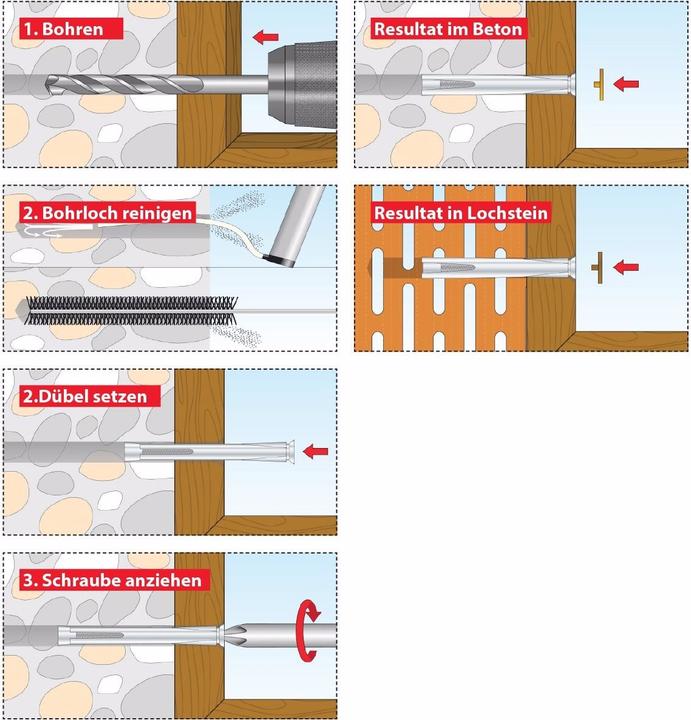 Produktbild Tox Window (6 Stk.)
