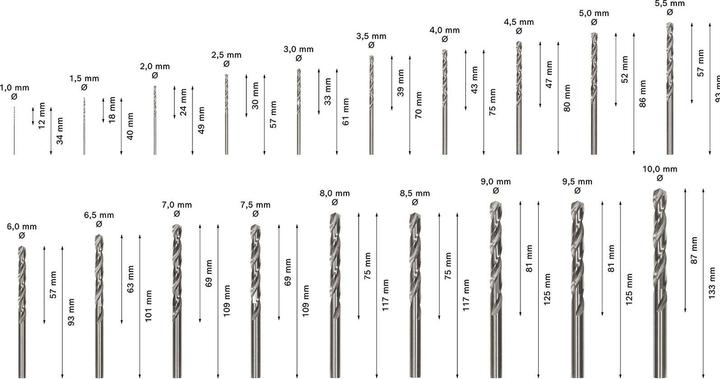 Actual product image Bosch Professional Zubehör PRO Metal HSS-G twist drill set, 19 pcs. (1 mm, 1.5 mm, 2 mm, 2.5 mm, 3 mm, 3.5 mm, 10 mm, 7 mm, 7.5 mm, 8 mm, 8.5 mm, 9 mm, 9.5 mm, 4 mm, 4.5 mm, 5 mm, 5.5 mm, 6 mm, 6.5 mm)