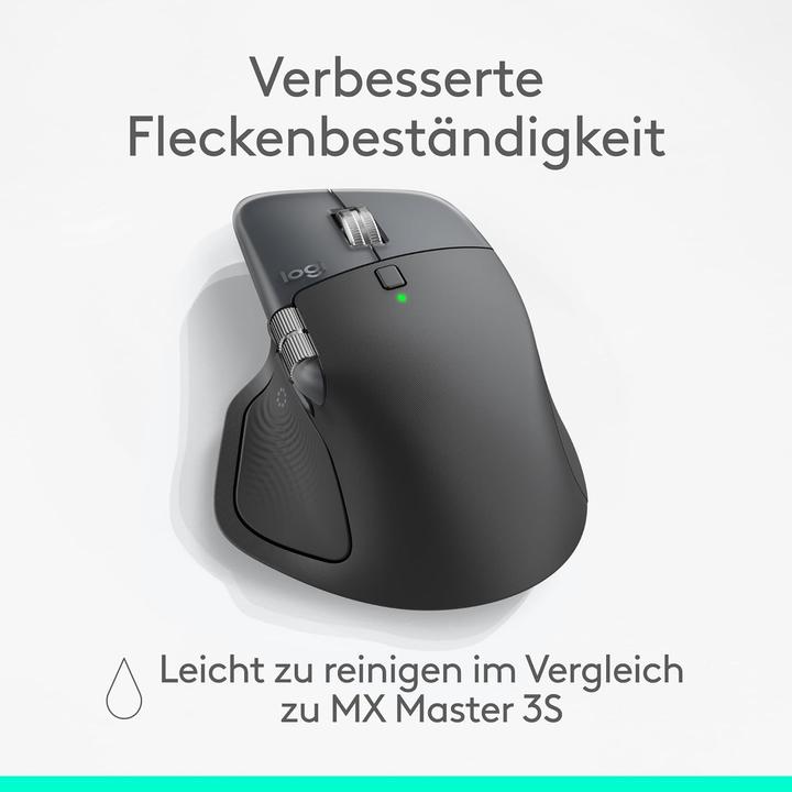 Actual product image Logitech MX Master 4 (Wireless)