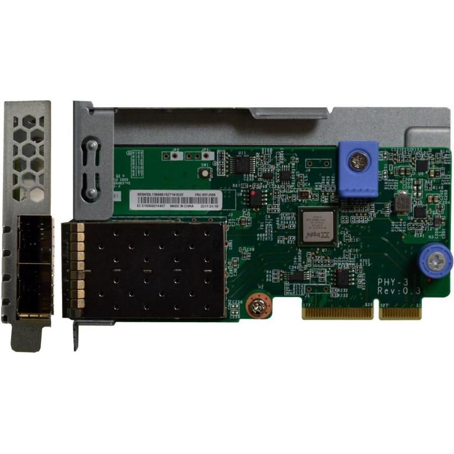 Lenovo DCG ThinkSystem, Netzwerkkarte