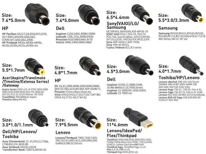 Actual product image Sunslice USB-C cable with Adaptor Set (1m) (1 m, 65 W)