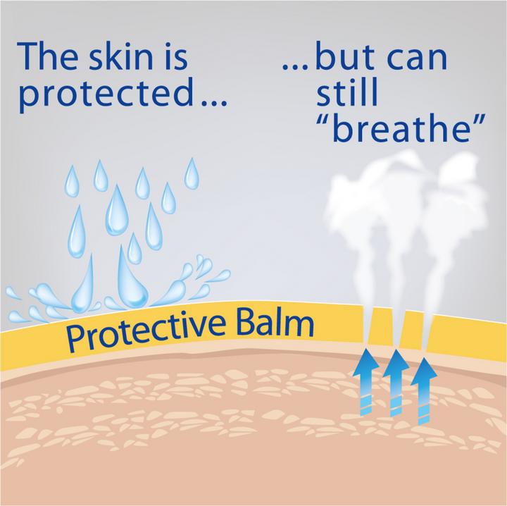 Actual product image Linola Protective Balm (100 ml, Intimate cream)