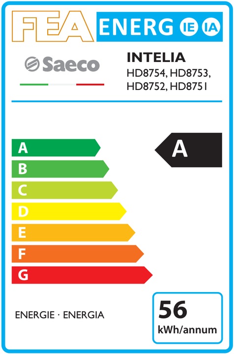 Energielabel Saeco Intelia Focus HD8751/11