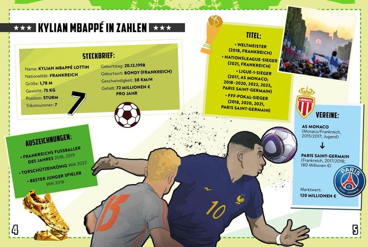 Produktbild Werde wie... Kylian Mbappé | Mit Poster (Deutsch, Jonas Kozinowski, Alessandro Valdrighi, Schwager & Steinlein Verlag, 2024)