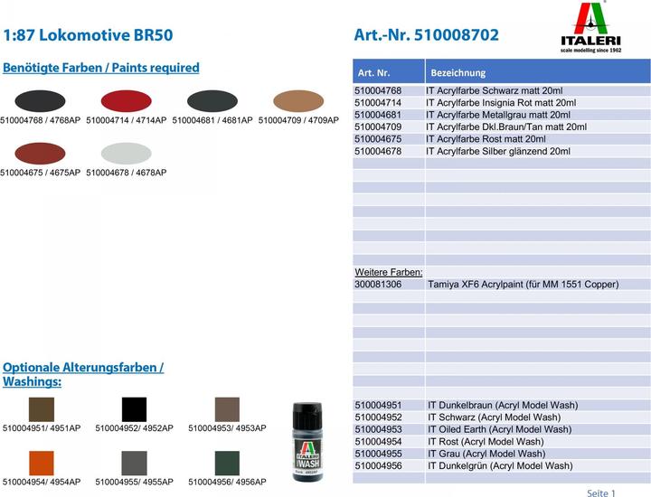 Produktbild Italeri Güterzuglok Baureihe 50 (Spur H0)