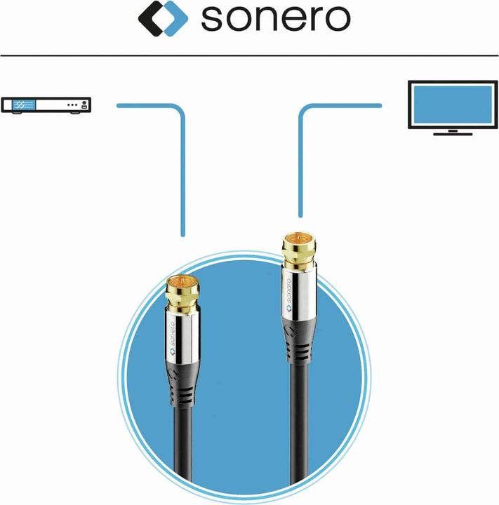 Immagine prodotto Sonero Cavo di collegamento dell'antenna satellitare, 1,5 m, nero (Cavi antenna)