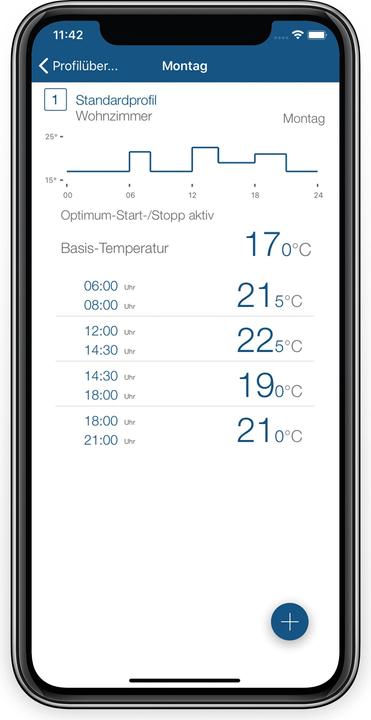 Produktbild Homematic IP Wandthermostat