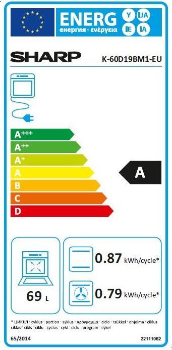 Energie-Label Sharp K-60D19BM1-EU