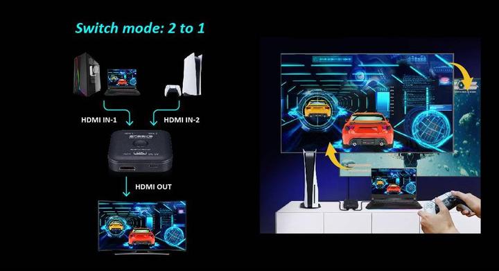 Actual product image SpeaKa Professional SP-11990132 2+1 port HDMI switch can be used bidirectionally 76
