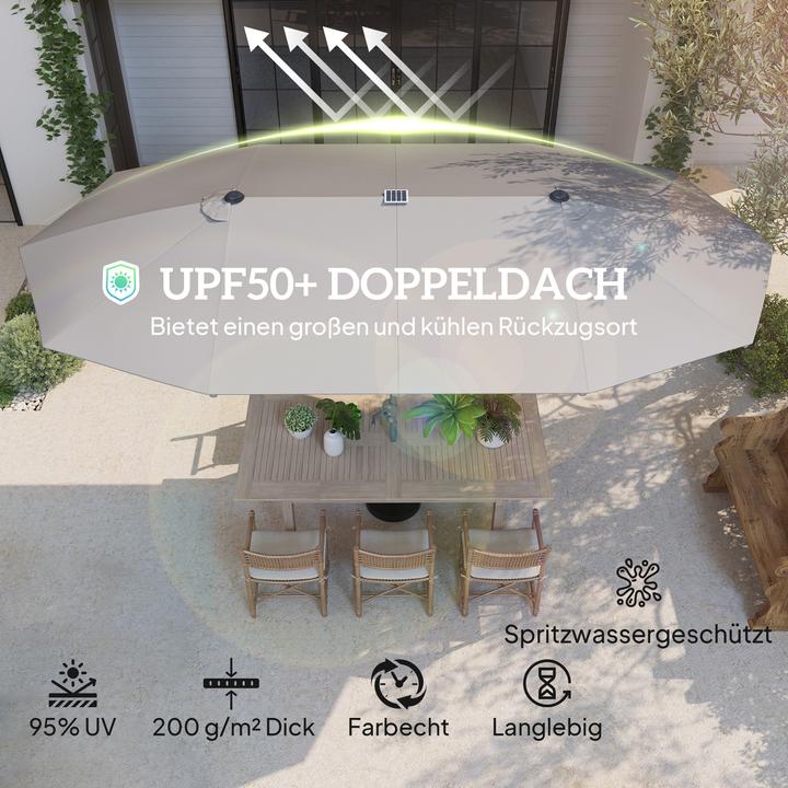 Immagine prodotto Outsunny Doppelsonnenschirm Polyester, Aluminium Dunkelgrau (2.67 m)