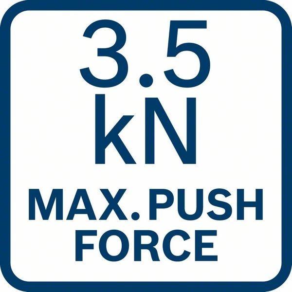 Immagine prodotto Bosch Professional GCG 18V-600