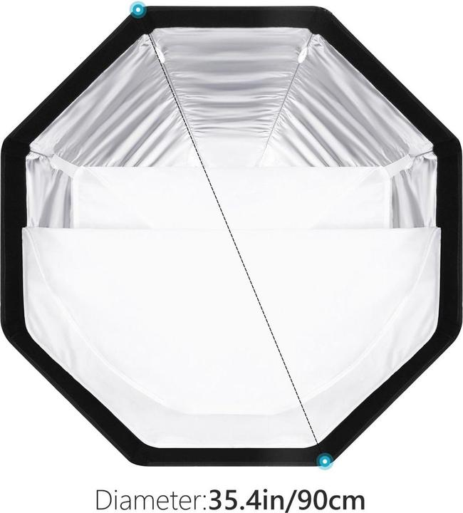 Actual product image Neewer SF-RPBO36 (SF-RPBO36) (Video light)