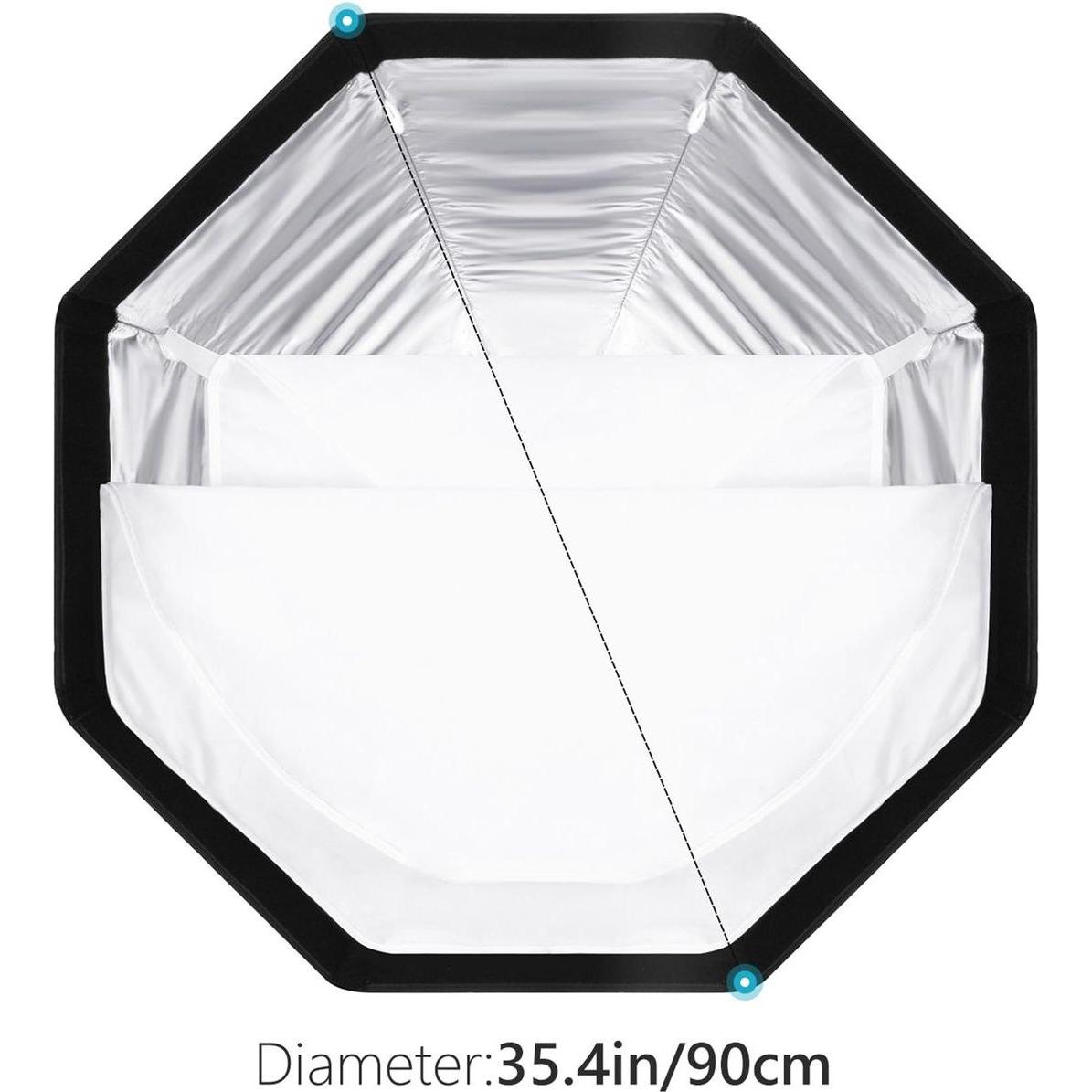 Neewer SF-RPBO36 (SF-RPBO36) (Videocamera), Luce continua