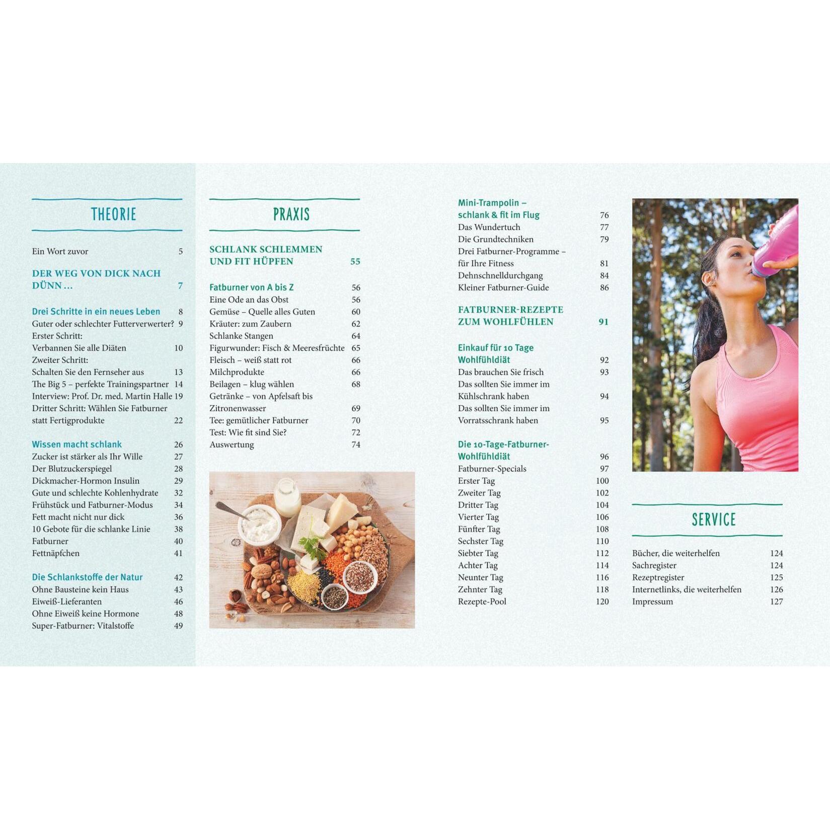 Thumbnail - Fatburner, Ratgeber von Martina Kittler