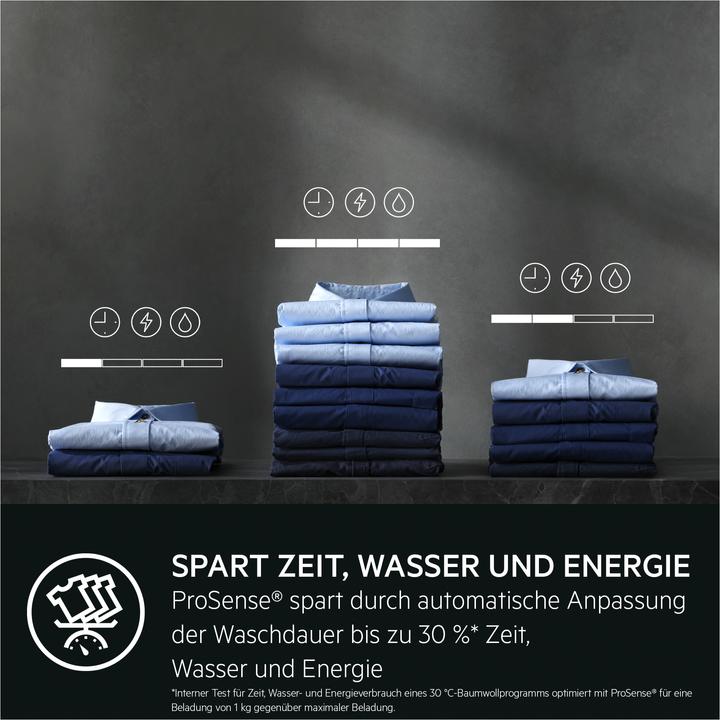 Produktbild AEG LR8E75490 Waschmaschine Frontlader 9 kg 1.400 U/Min WLAN (Wi-Fi) (9 kg, Links)