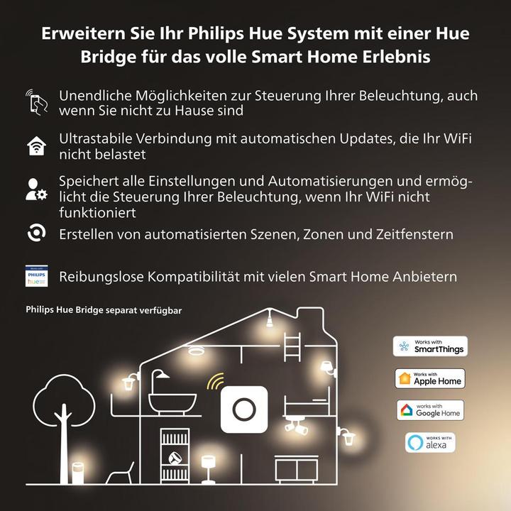 Immagine prodotto Philips Hue Tonalità Bianco Ambiente BT (GU10, 5 W, 350 lm, 1 x, G)