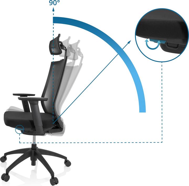 Produktbild Hjh Office Aspen Pro (45 - 55 cm)