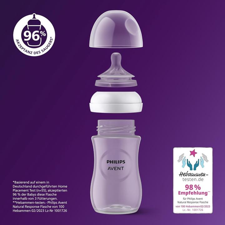 Image du produit Philips Avent Kit de démarrage Natural Response (260 ml)