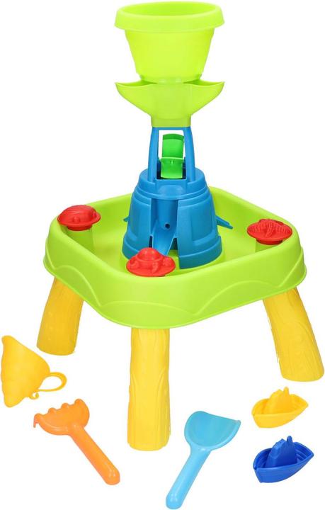 Wasserpark Grundwasserspiegel Wasserfall