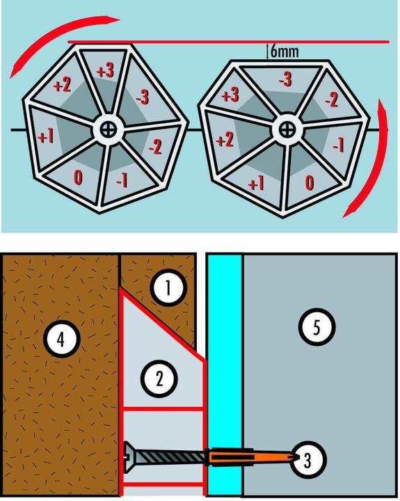 Image du produit OK-Line Système d'assemblage marCELL marCELL (1 pcs)