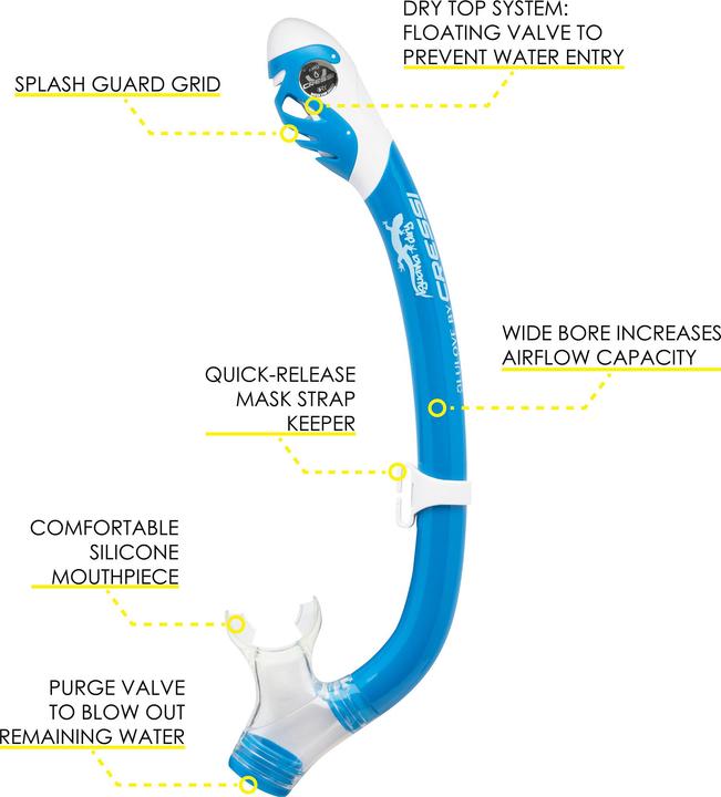 Produktbild Cressi Rocks