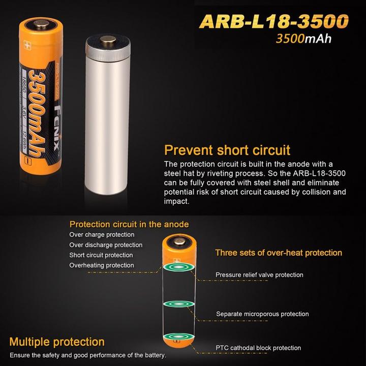 Produktbild AccuCell 18650 Li-ion Akku und 1-Schacht USB-Schnellladegerät mit bis zu 1Ah Ladestrom (1 Stk., 18650, 1000 mAh, Ladegerät inkl. Akku)