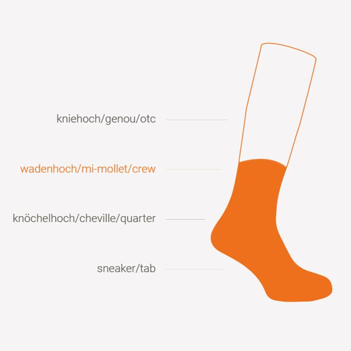 Produktbild Wrightsock adventure cushion (37.5 - 41)