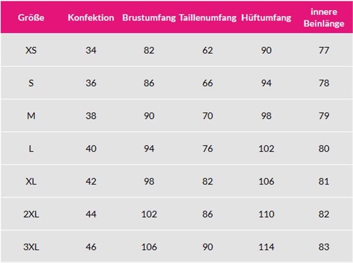 Produktbild Saresia Wetlook-Set (M)