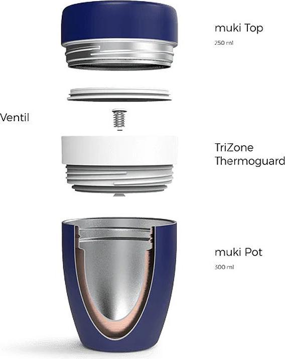 Produktbild FLSK Thermo Snackpot MUKI