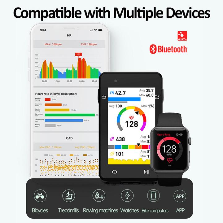 Actual product image iGPSport HR70 Ant+ / 5.0