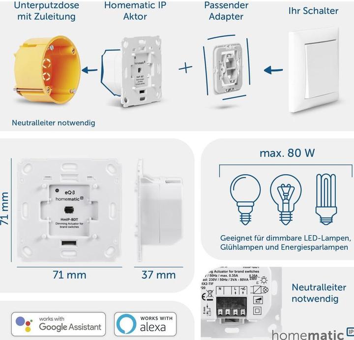 Produktbild Homematic IP Dimmaktor für Markenschalter (Dimmaktor)