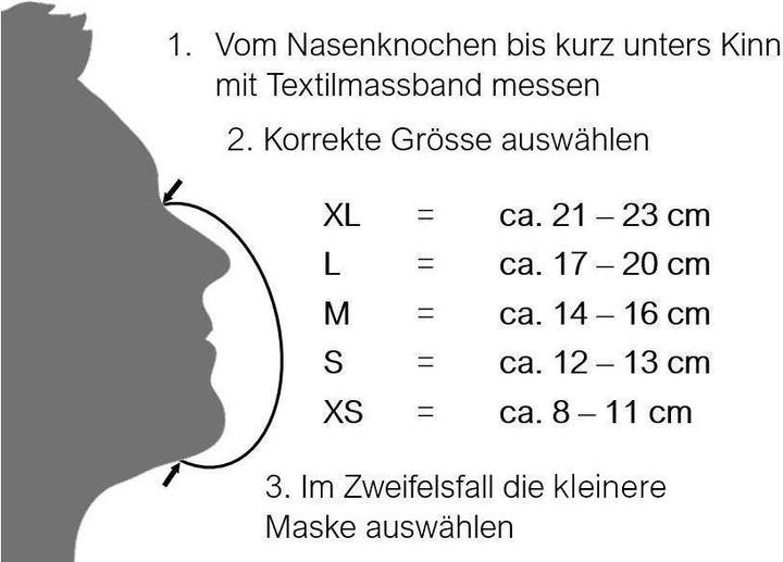 Actual product image Unrepa Community fabric mask LIVIPRO Compact, washable, size S (1 x)