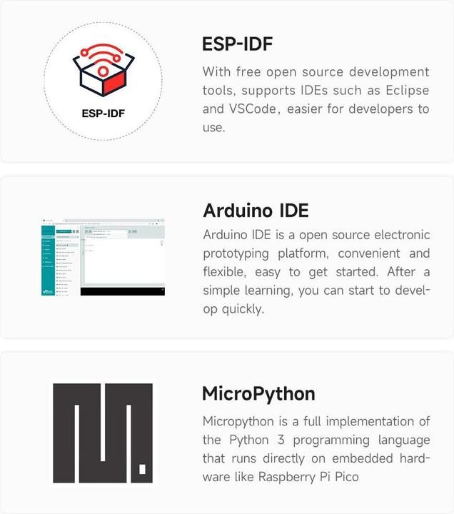 Produktbild WaveShare ESP32-S3 Entwicklungsboard