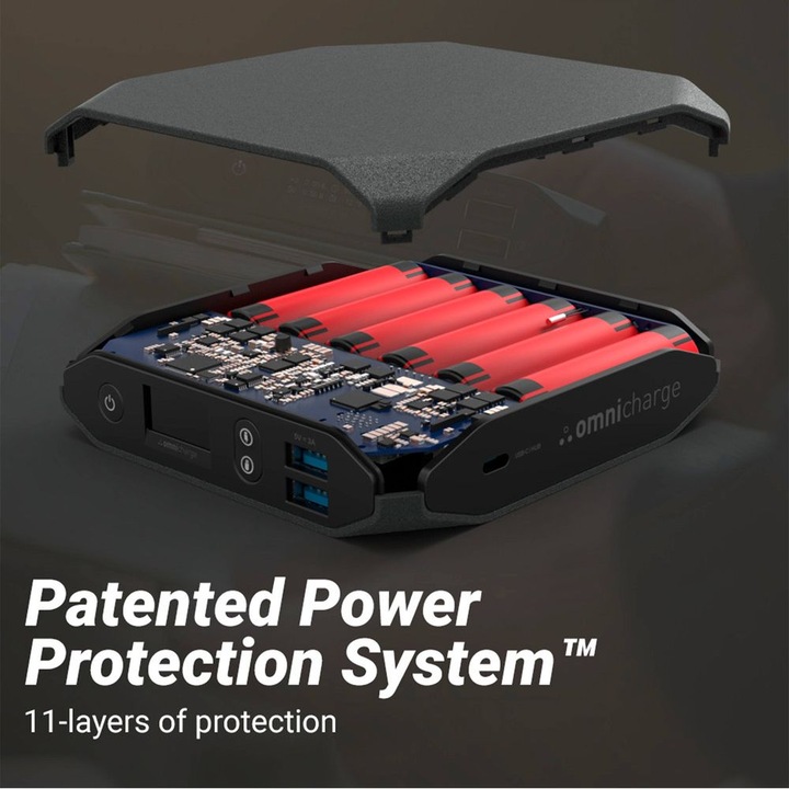Produktbild Omnicharge Omni 20c+ (20000 mAh, 100 W, 71 Wh)