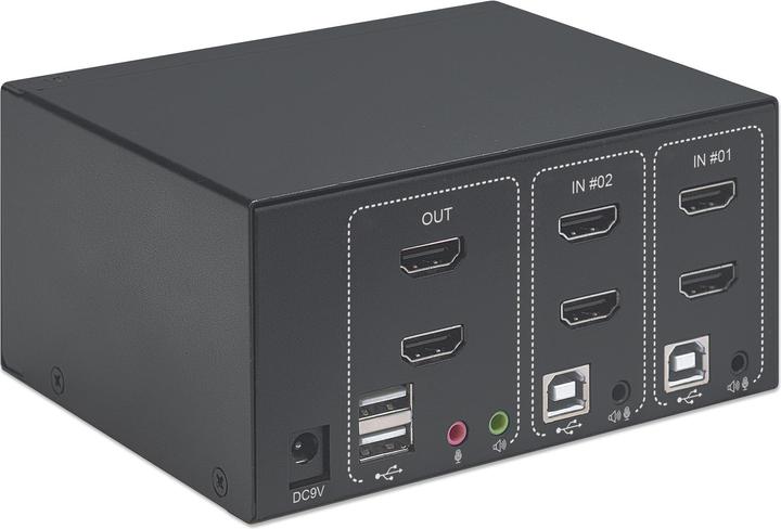 Actual product image Manhattan KVM switch