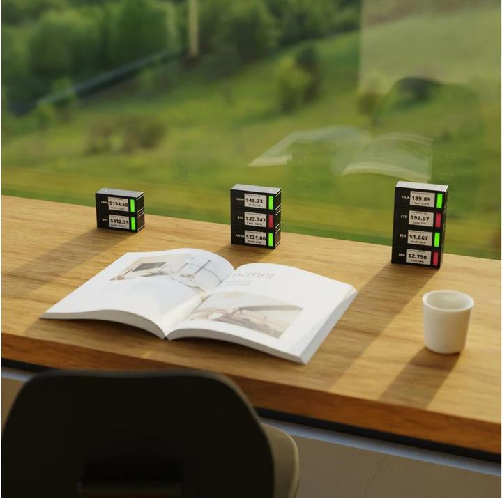Actual product image TickrMeter Smart display stock ticker