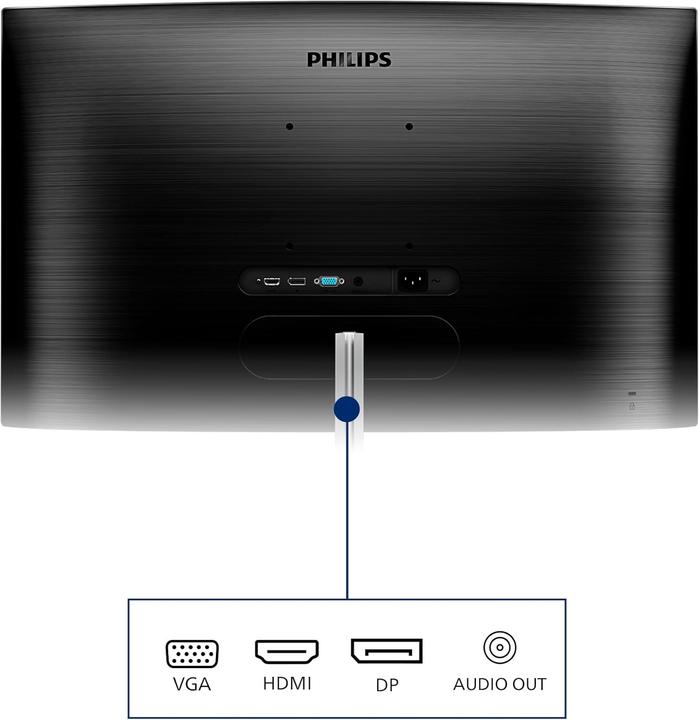 Actual product image Philips 325E1C/00 (2560 x 1440 pixels, 32")