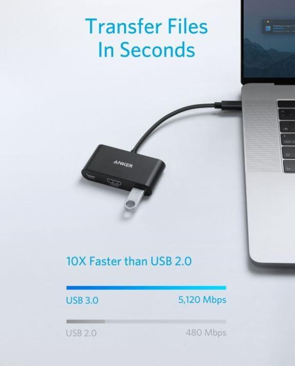 Produktbild Anker PowerExpand (USB-C, 3 Ports)