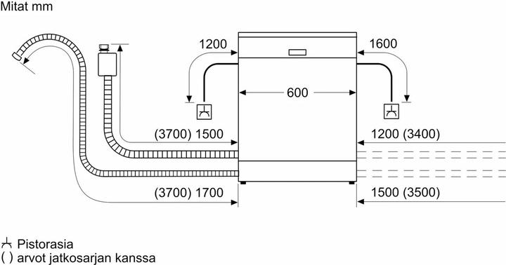 Image du produit Bosch Hausgeräte Série 2, Lave-vaisselle entièrement intégré, 60 cm, SMV2ITX09E