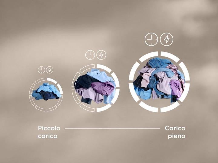 Produktbild Electrolux EW6F28G (8 kg, Links)