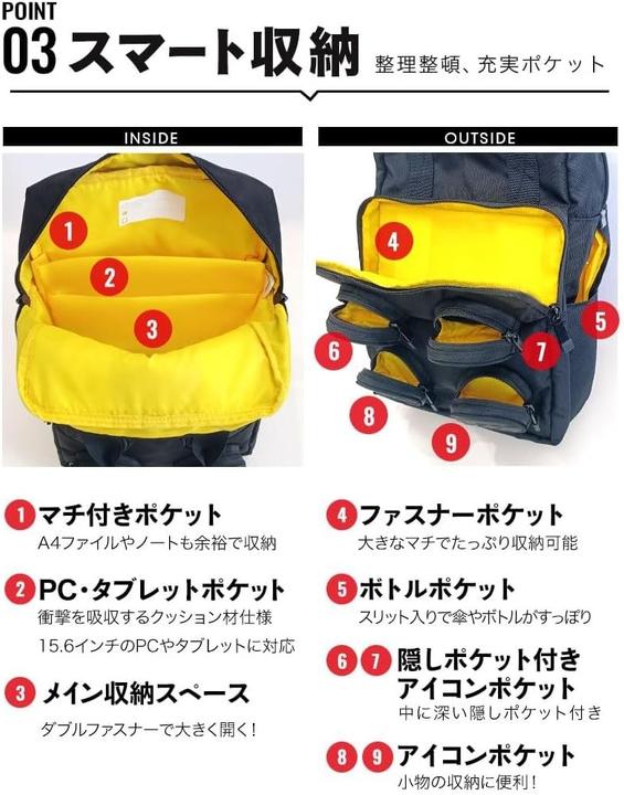 Actual product image LEGO Schoolrugzak 15L 2x2 Brick Bright Red (15 l)