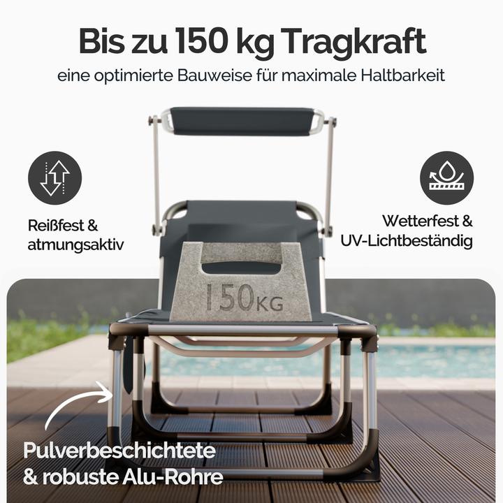 Actual product image Casaria Sun lounger (210 cm)