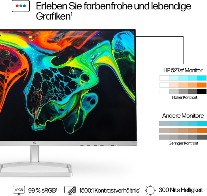 Produktbild HP Series 5 527 (1920 x 1080 Pixel, 27")